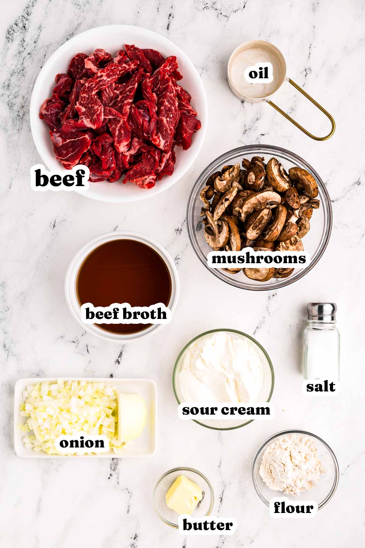 overhead view of ingredients to make beef stroganoff with text labels