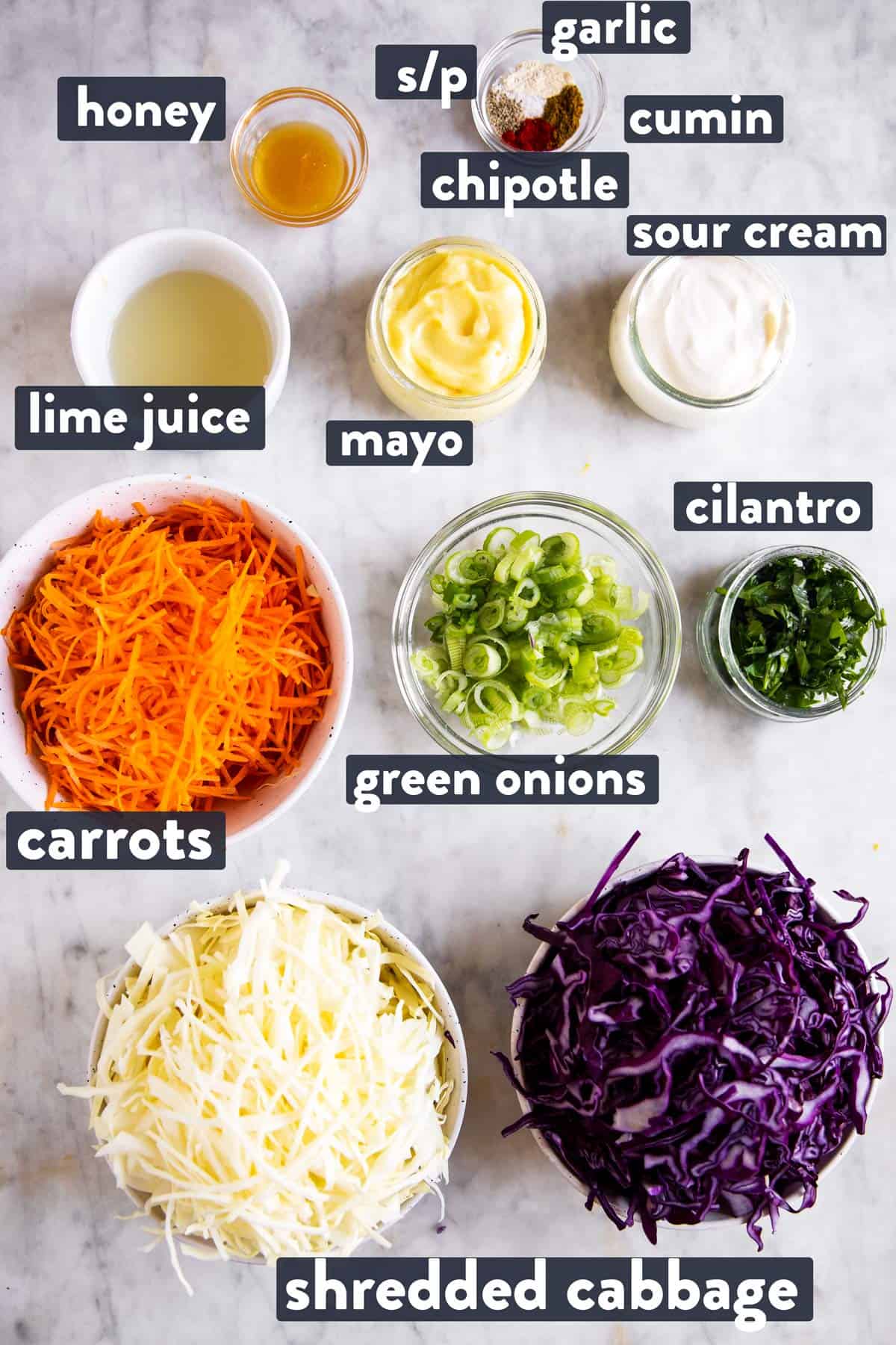 ingredients for cilantro lime slaw with text labels