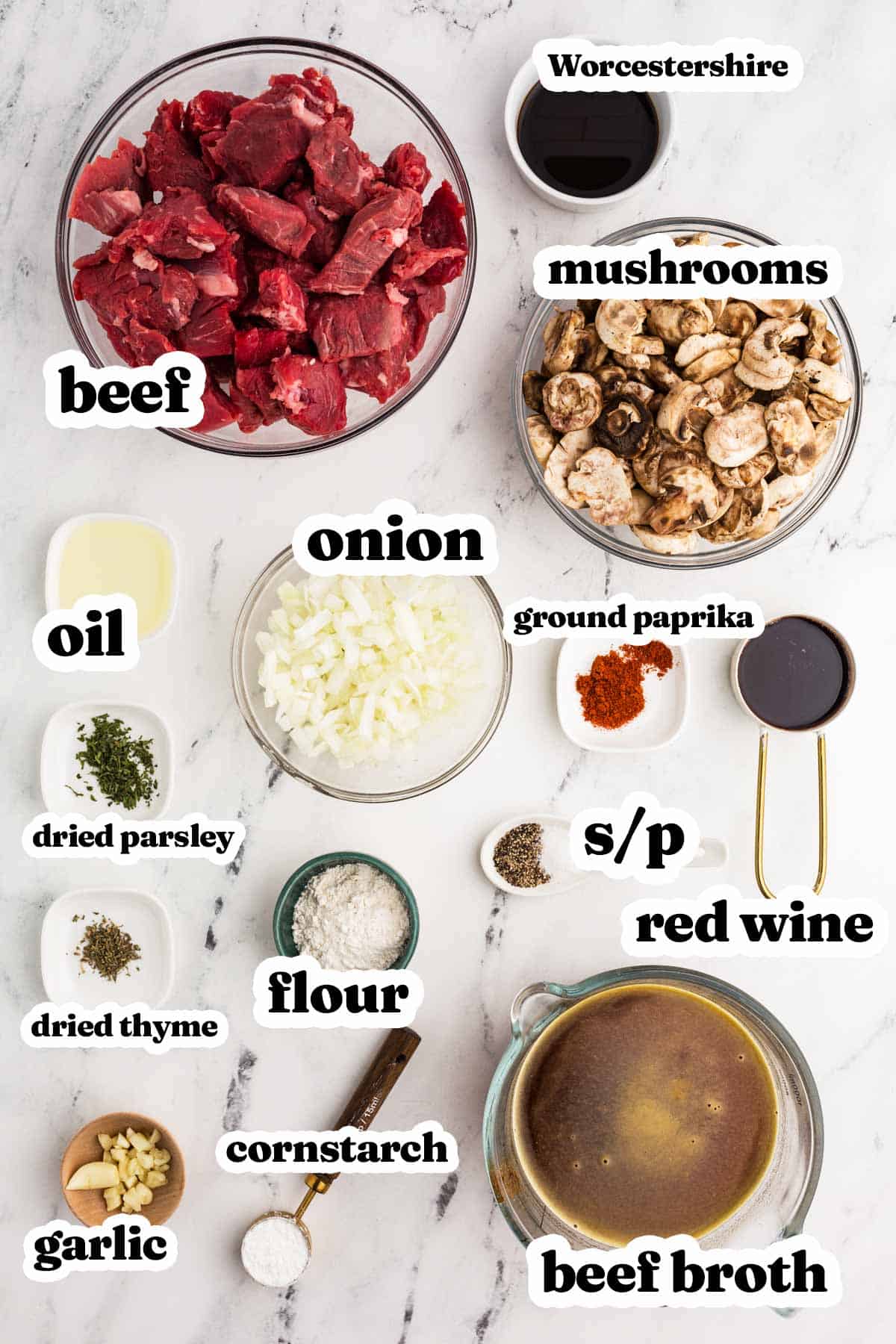 overhead view of ingredients to make beef tips and gravy with text labels