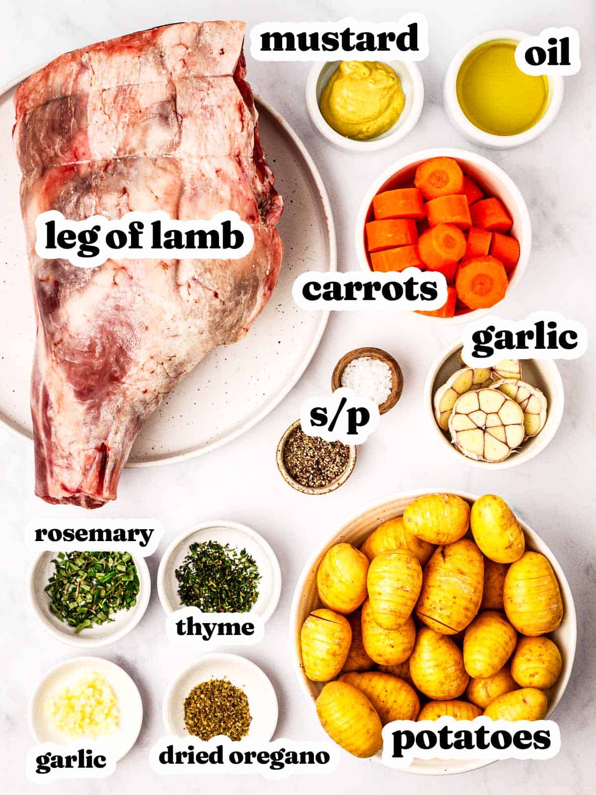 overhead view of ingredients for roasted leg of lamb with text labels