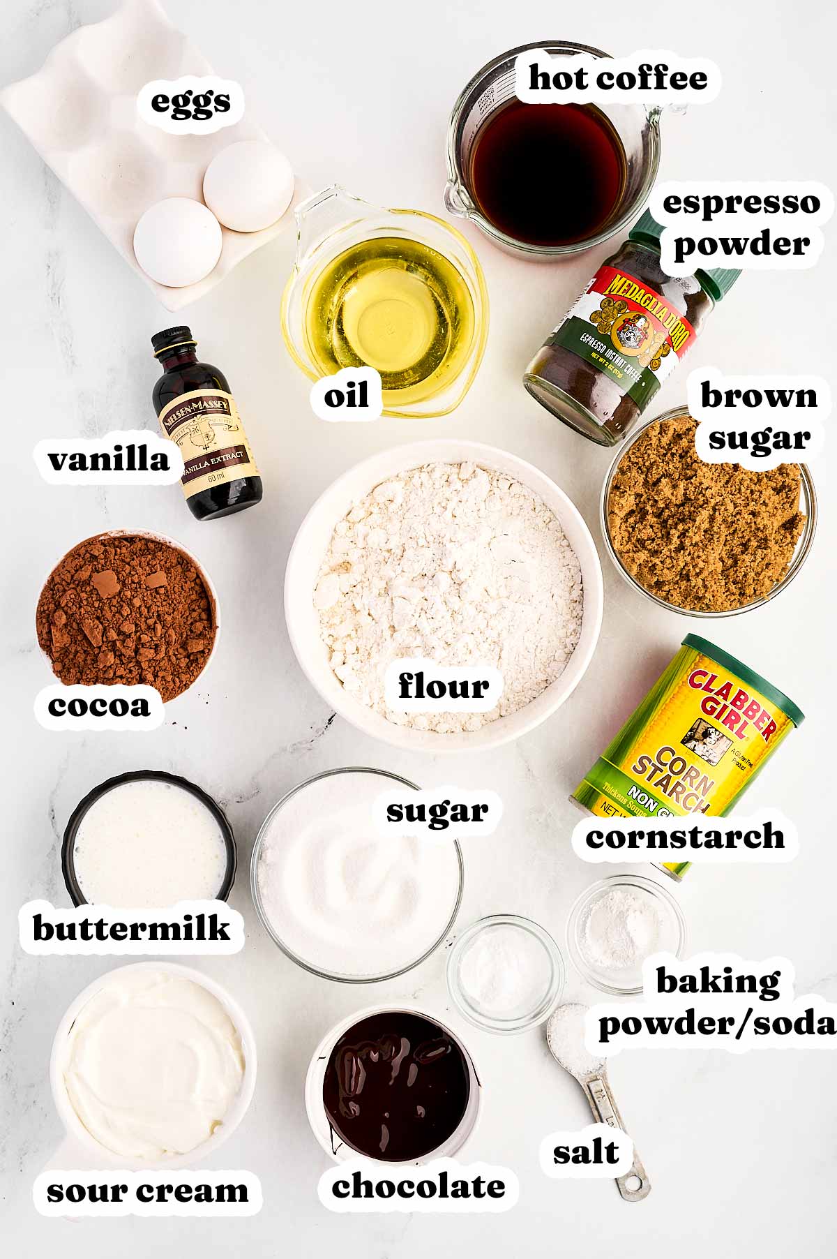 overhead view of ingredients to make chocolate cake with text labels