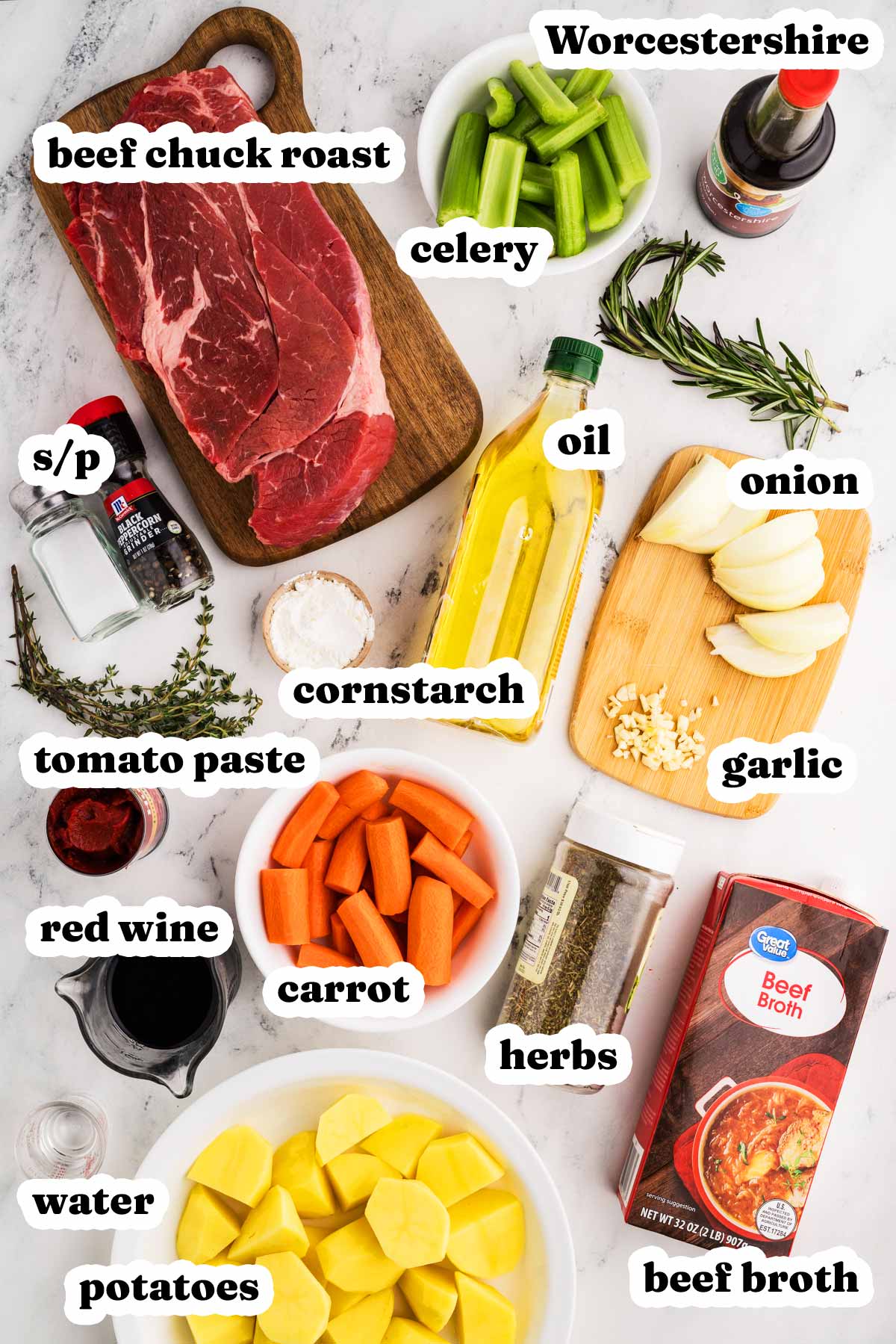 overhead view of ingredients to make slow cooker pot roast with text labels