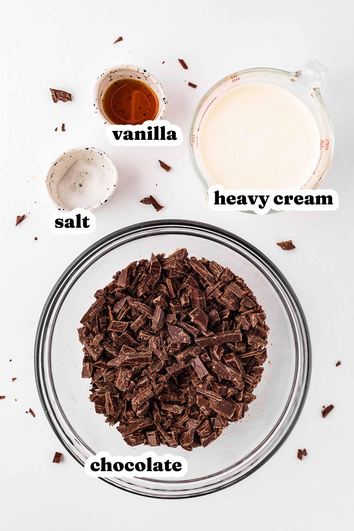 overhead view of ingredients to make chocolate ganache with text labels