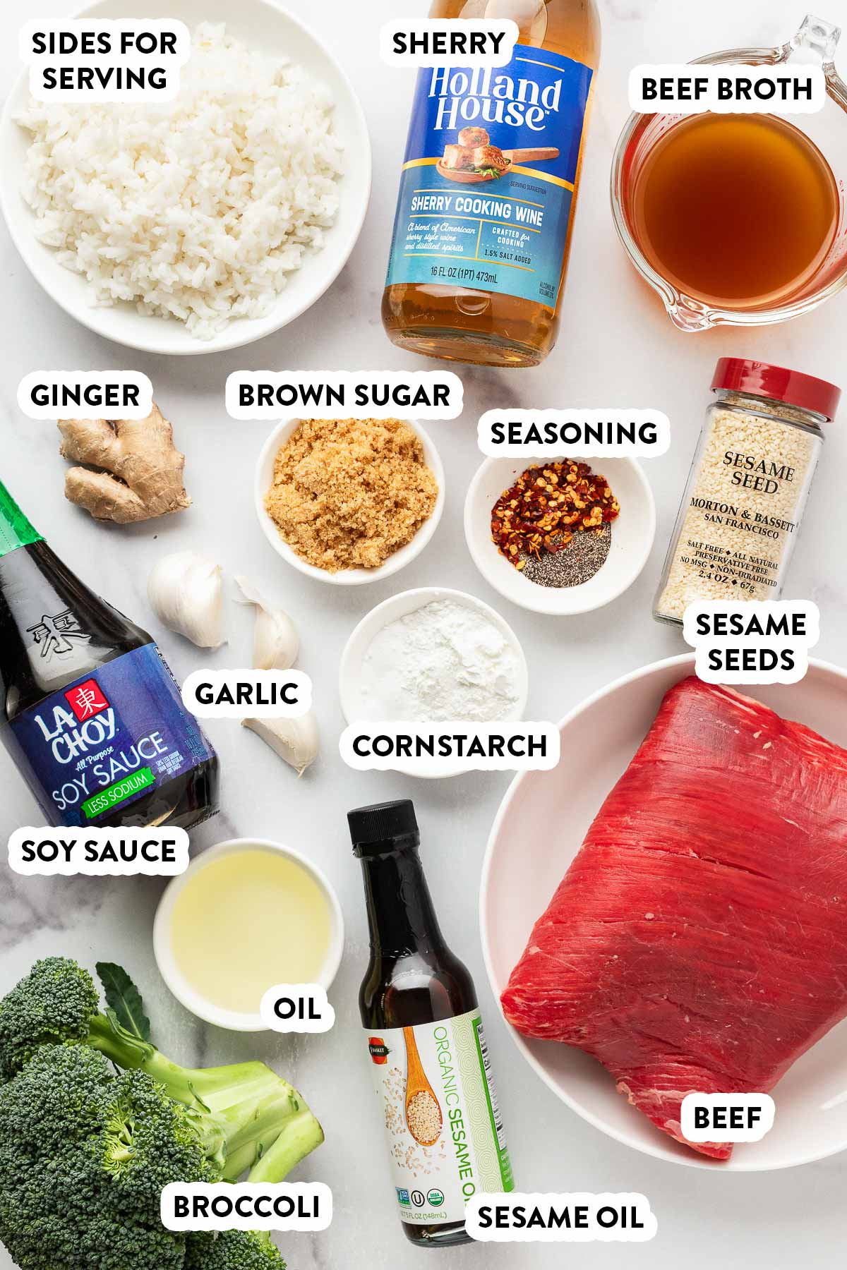 overhead view of ingredients to make beef and broccoli with text labels